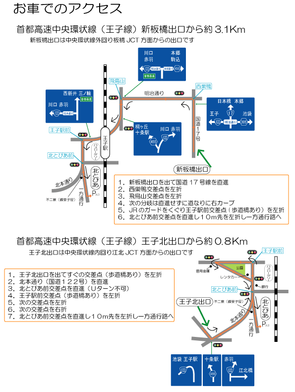 車で来館される方へ