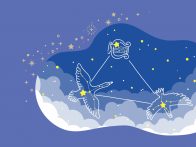 ドームホールプラネタリウム 星空投影会~北区の初夏の星座~